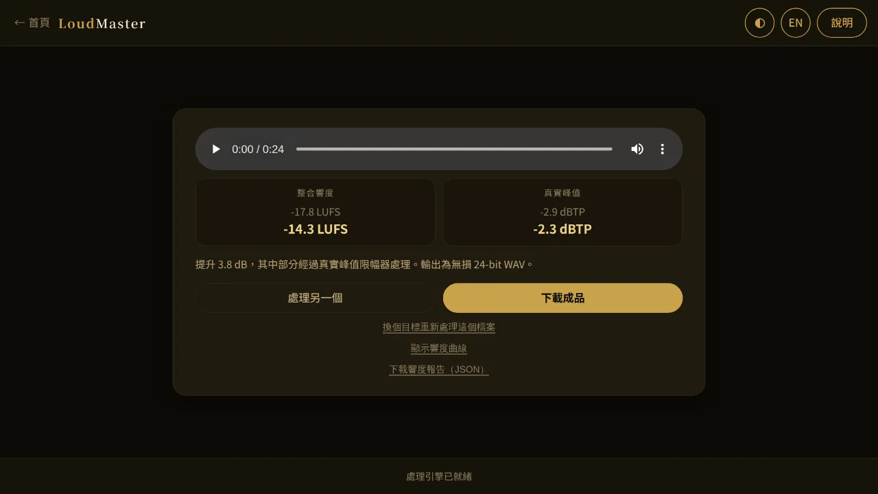 LoudMaster 操作畫面：響度從 -17.8 校正到 -14.3 LUFS 的前後對照